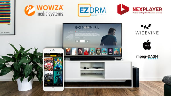 Wowza EZDRM NexPlayer